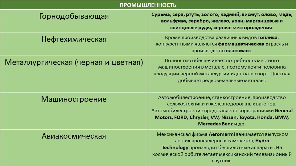 Кракен площадка даркнет